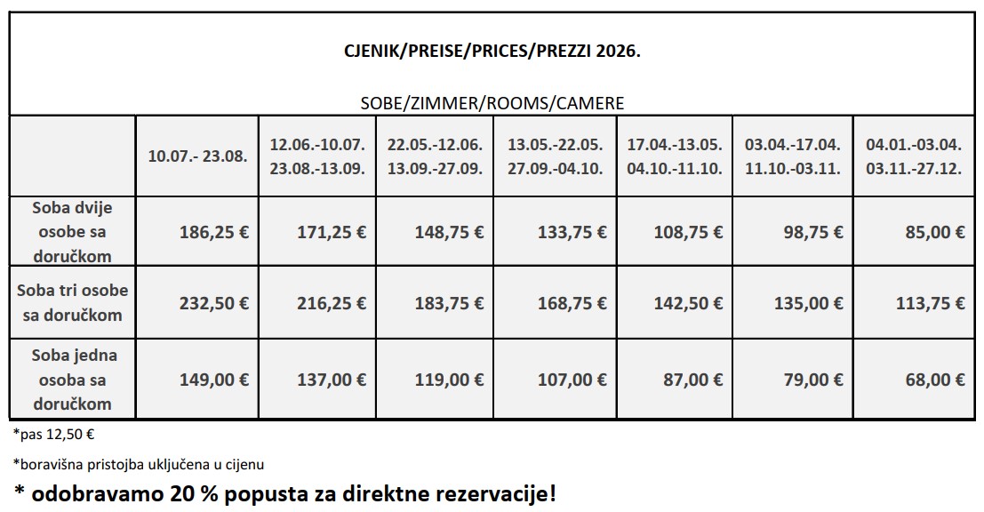 Cjenik HR